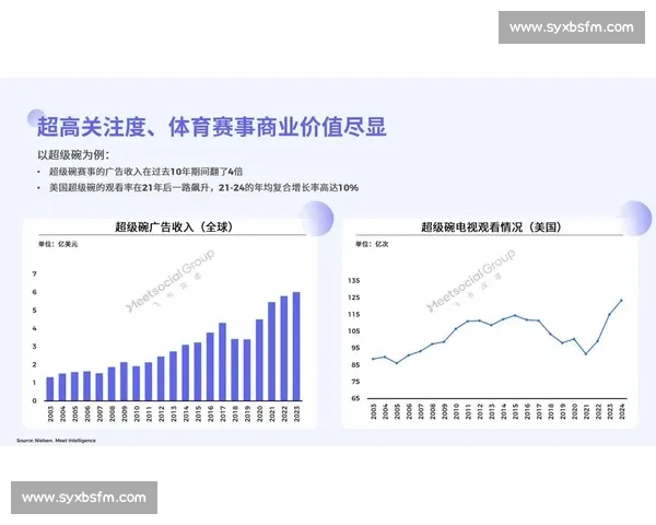 全球体育媒体深度解析:赛事报道、舆论影响与未来发展趋势 全球体育媒体深度解析:赛事报道、舆论影响与未来发展趋势